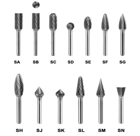 Rotary File Kit に対する画像結果