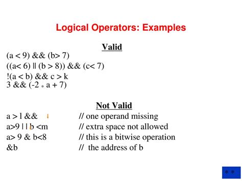 Toradh íomhá ar Switch/Case Pseudocode