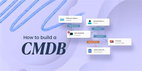 Image result for CMDB Software