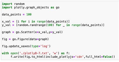 Plotly Cluster Plot に対する画像結果