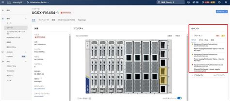 Image result for Cisco UCS 9508