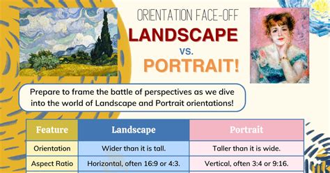 Landscape vs. Portrait: Improve Your Vocabulary in English • 7ESL