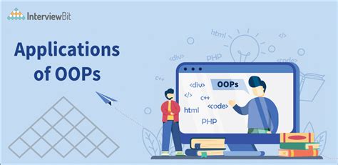 Image result for Applications of Object-Oriented Programming