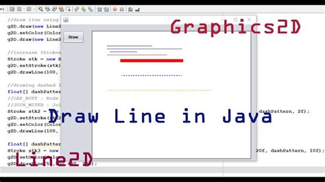 Afbeeldingsresultaten voor How to End Line in Java