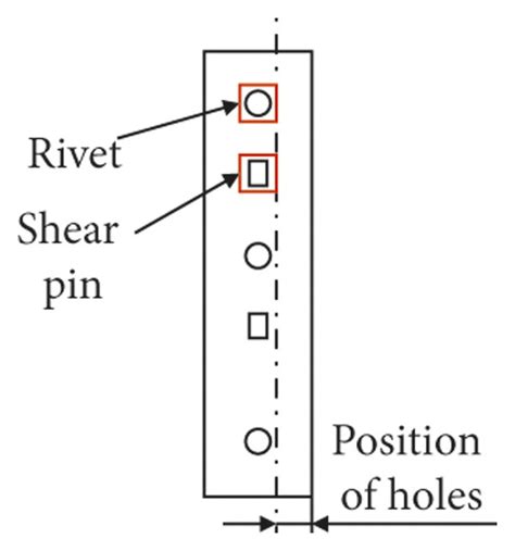 Image result for Beam-Column Connection Section Diagram