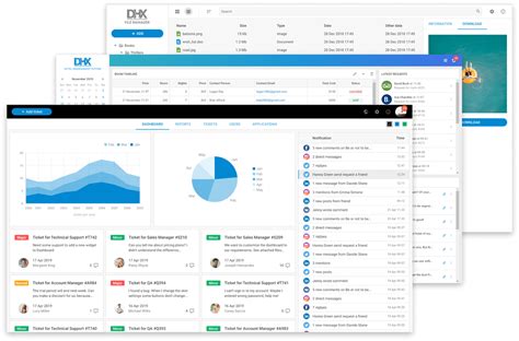 Image result for Server Dashboard JS Library