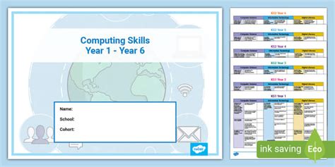 Image result for Computing Skills
