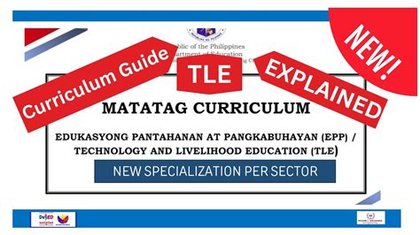 Image result for Matatag Curriculum Guide Cover Page