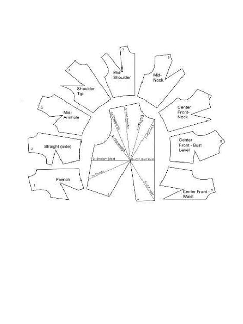 Image result for Pattern Manipulation