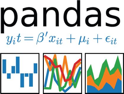 Pandas Library in Python Logo に対する画像結果