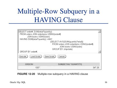 Image result for Multiple Row Subquery