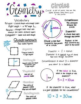 5th Grade Math Geometry Notes に対する画像結果
