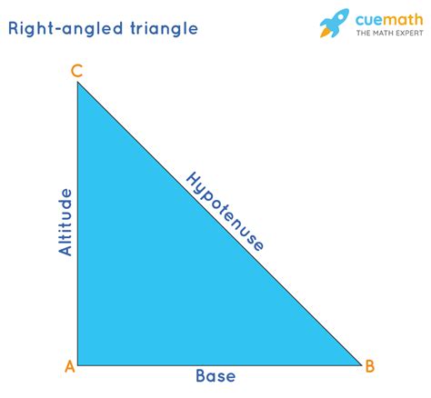 Afbeeldingsresultaten voor Triangle Formulas Hypotenuse
