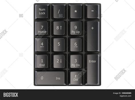 Image result for Numpad Delete Key