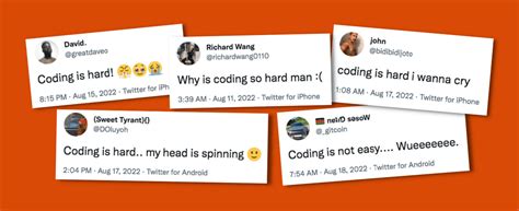 Image result for Hard HTML Coding