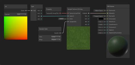 Toradh íomhá ar LED Array Texture