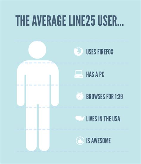 Toradh íomhá ar HTML/CSS JS Infographic