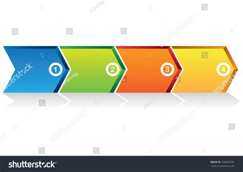 Image result for Flow Chart Pattern
