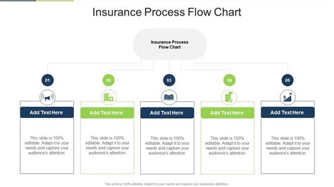Image result for Insurance Process Time Symbol