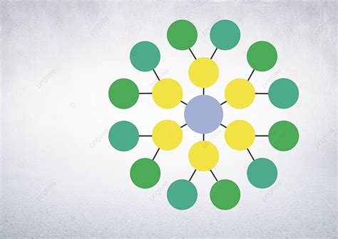 Image result for Background Code Mind Map