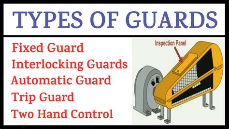 Image result for Fixed Gaurd Sticker