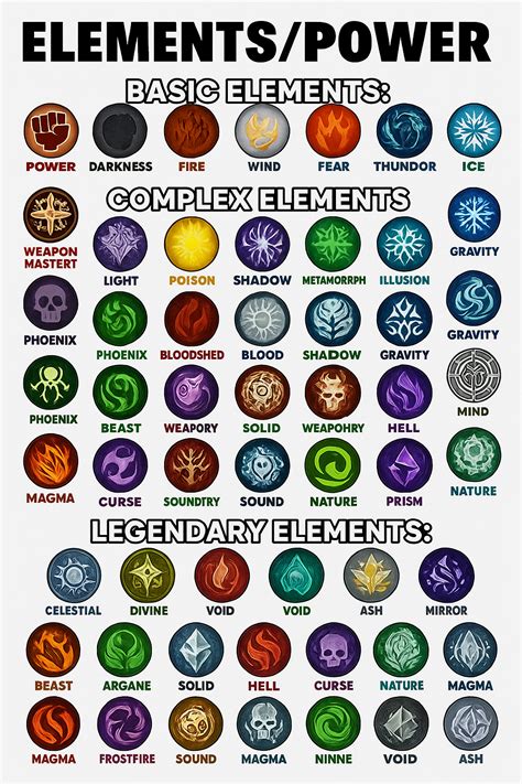 Toradh íomhá ar Paper Element World of Magic