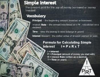 Image result for Notes On Simple Interest