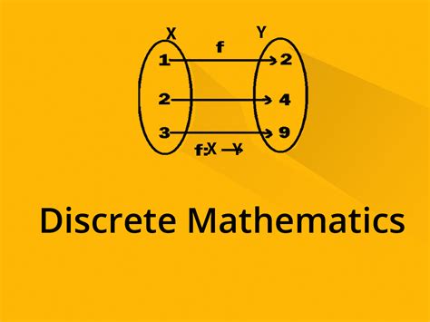 Toradh íomhá ar Power Sets Discrete Math