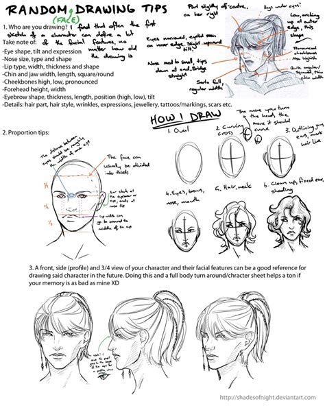 Image result for Drawing Faces Tips