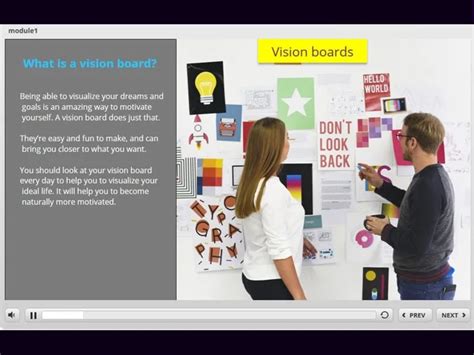 Image result for Ineractive Module