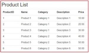 Toradh íomhá ar Create a Partial View MVC