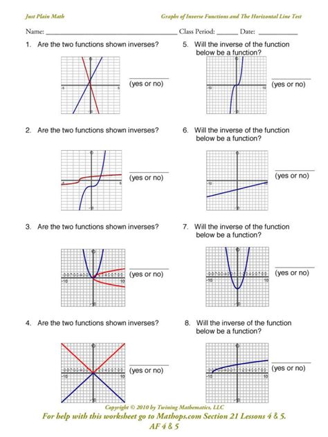 Afbeeldingsresultaten voor Process Graph with Answer