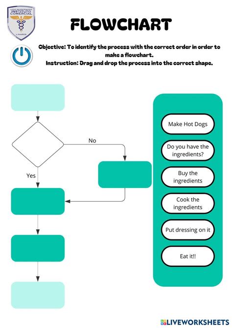 Computer Flowchart Worksheet for Grade 5 CBSE に対する画像結果