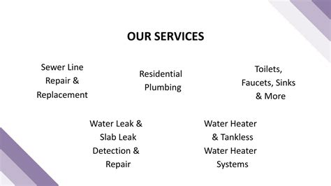 Image result for Plumbers in Cypress TX