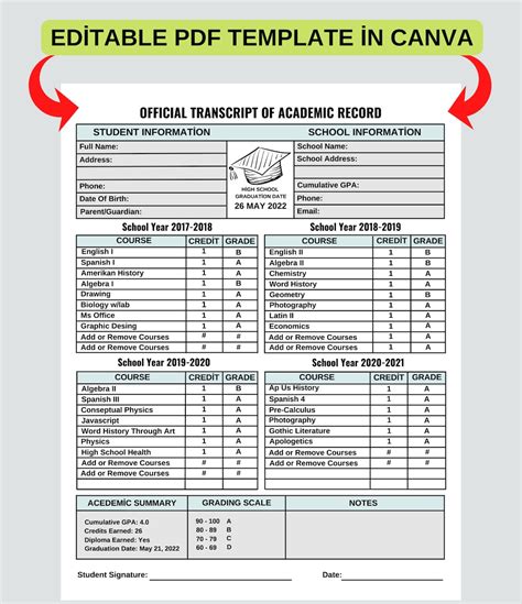 Image result for Examples of Homeschool Note Section of Transcript