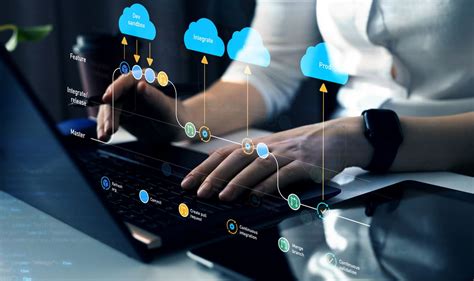 Defect Tracking Software Testing に対する画像結果