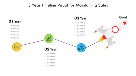 Résultat d’images pour Visual Timeline Examples