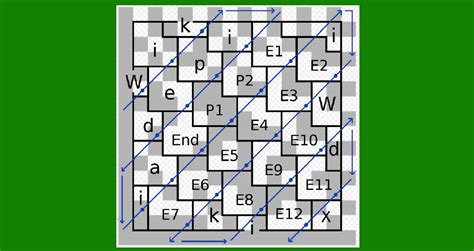 Image result for Scanlan Data Matrix Barcode