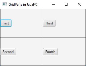 Image result for GridPane JavaFX Example