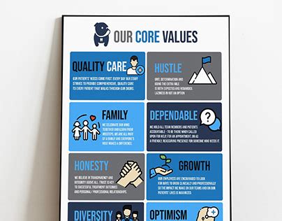 Image result for Graphic Design Core Values Poster