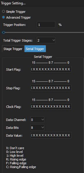 Image result for Directed DEI Trigger Module