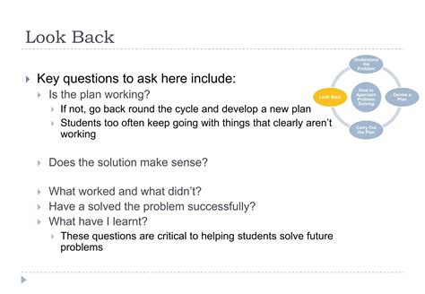 Image result for Problem Solving Cycle Polya