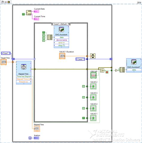 Wait Function LabVIEW に対する画像結果