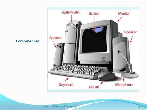 Image result for 4 Basic Parts of Computer