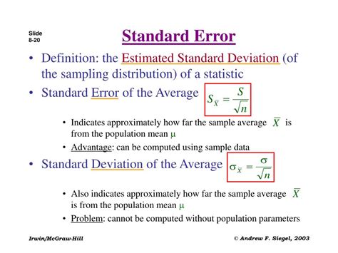 Image result for Sampling Distribution and Standard Error