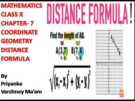 Afbeeldingsresultaten voor Distance Formula Class 10