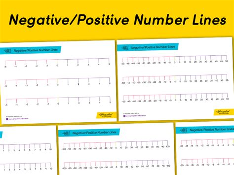 Image result for Positive and Negative Number Line to 12