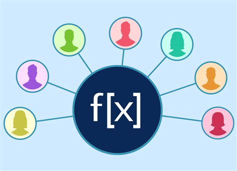 Image result for Mathematica Language