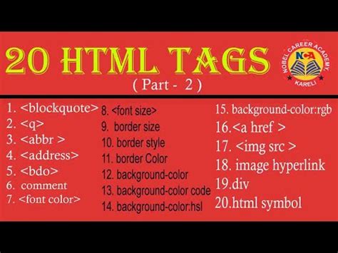 Image result for HTML Tags in Hindi