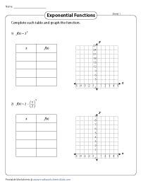 Image result for Tables for Exponential Functions Worksheet